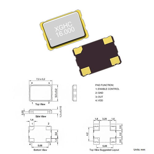 7050 SMD貼片晶振參數與尺寸詳解 網絡工程研發的關鍵元件